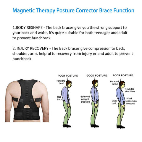 Image of Magnetic Therapy Posture Corrector™
