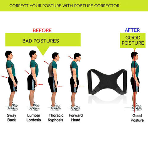 Image of New Spine Posture Corrector Protection Back Shoulder Posture Correction Band Humpback Back Pain Relief Corrector Brace